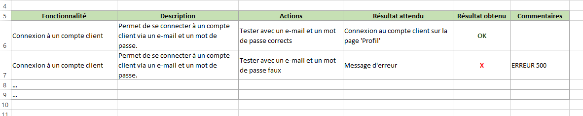 exemple-plan-tests