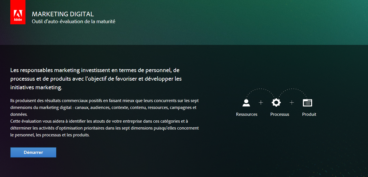 adobe-marketing-digital-diagnostic-transformation-numerique-entreprise