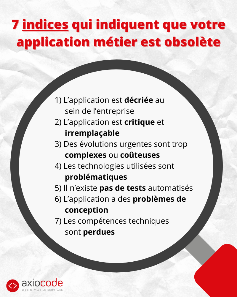Comment savoir si une application professionnelle est obsolète ?