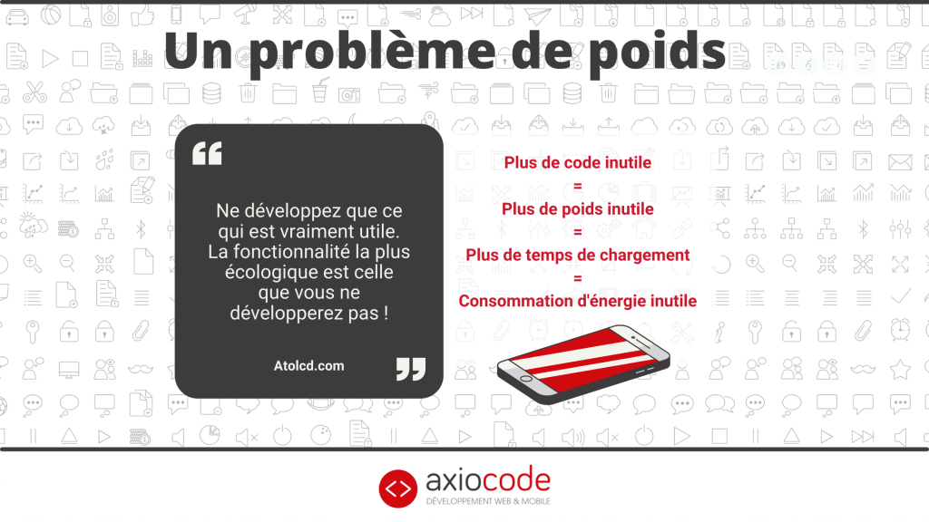 Impact énergétique du numérique : Un problème de poids